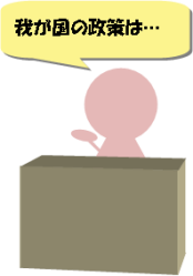 speech